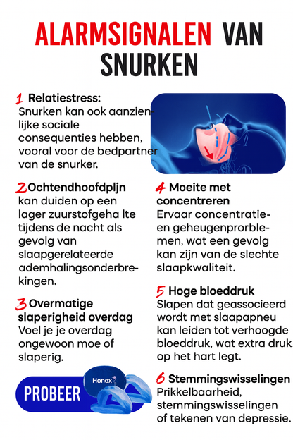 Sanvero anti-snurk mondstuk – universele maat